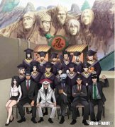 木叶十二小强在博人传中能到达什么程度