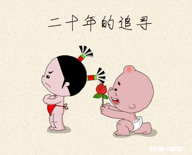 70后的男人自己都够有压力的了，可是老婆总是埋怨抱怨你，这种婚姻该维持下去吗