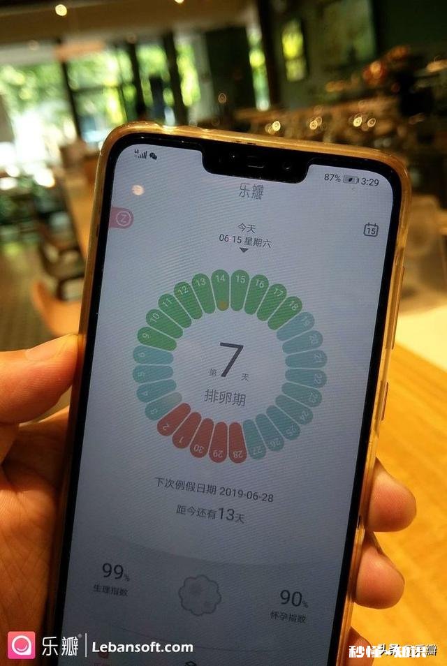 大姨妈量少褐色，可能怀孕了吗
