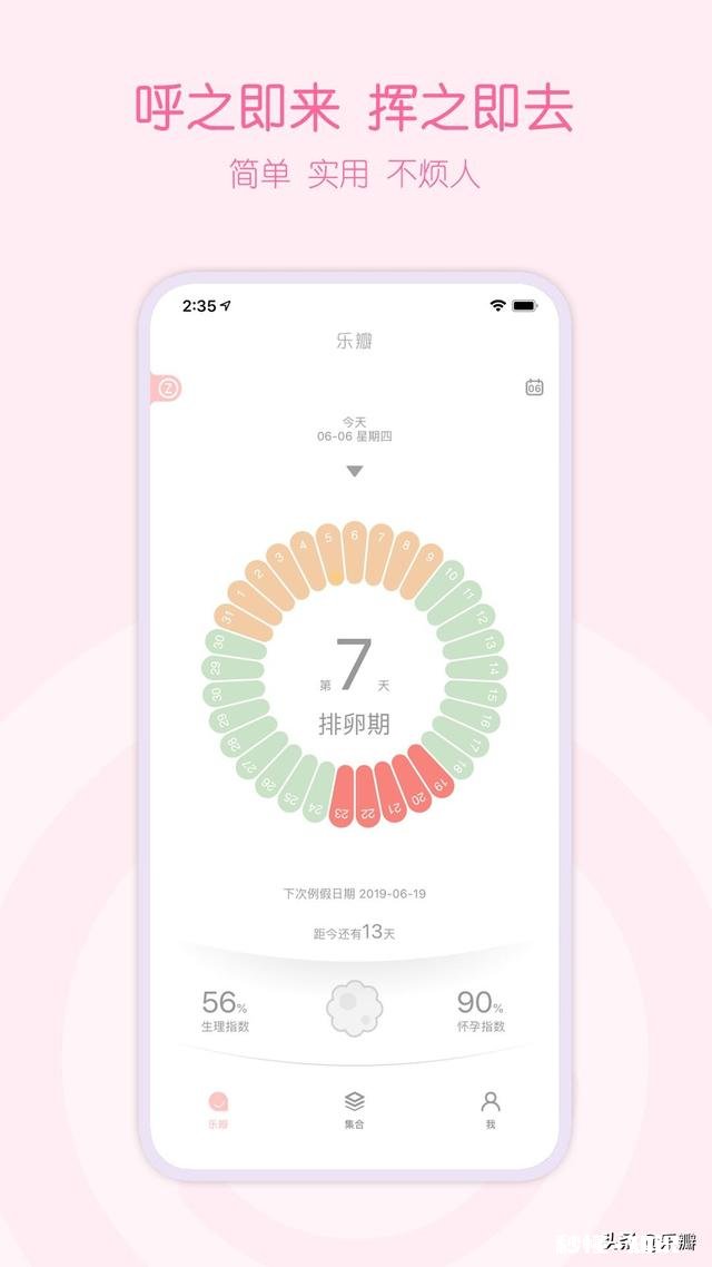 大姨妈量少褐色，可能怀孕了吗