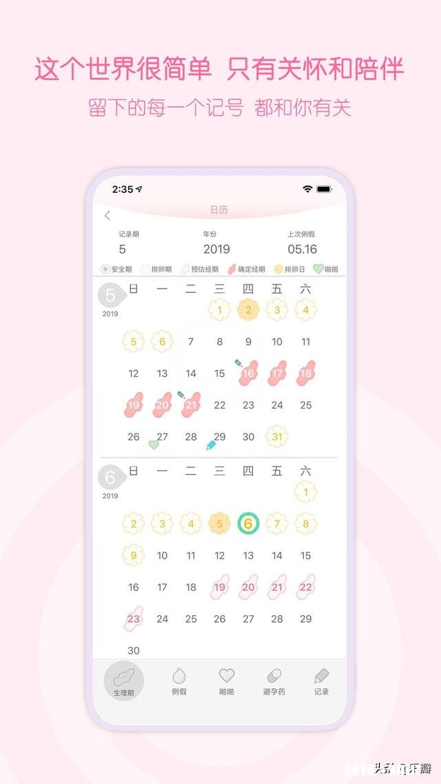 大姨妈量少褐色，可能怀孕了吗