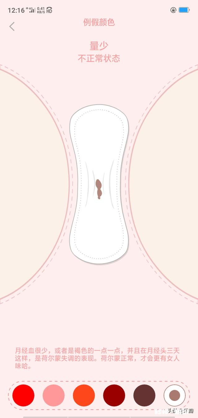 大姨妈量少褐色，可能怀孕了吗