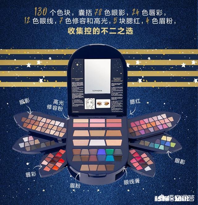 想送女朋友眼影盘，有什么好的推荐吗