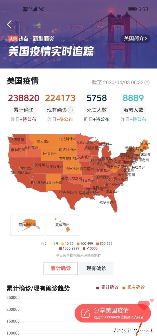 美国最近怎么了,高官怎么说明解释的呢