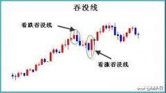超短线炒股行吗坚持超短一年收益如何能生存下去吗