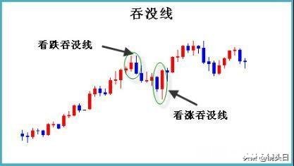 超短线炒股行吗坚持超短一年收益如何能生存下去吗
