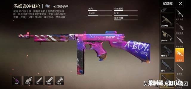 “吃鸡”游戏加强了汤姆逊冲锋枪，那么加强之后的它到底有多强在游戏里能不能使用