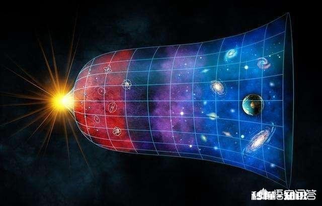 世界的边缘是不是存在