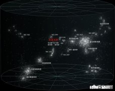 世界的边缘是不是存在