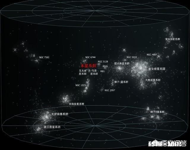 世界的边缘是不是存在