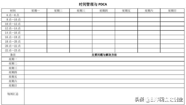 如何提高上班时间效率