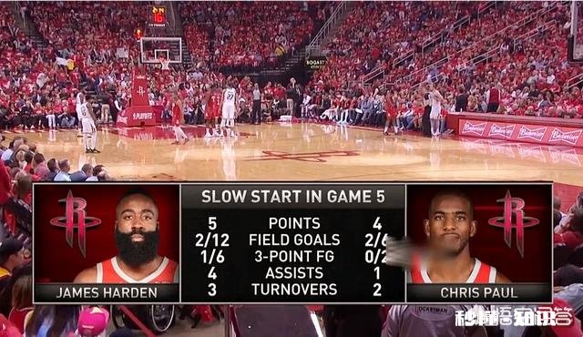 火箭对阵爵士天王山之战，“一人干四人战”式进攻战术，能让火箭闯入总决赛吗