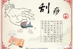 刮痧能降血糖吗对降血糖有好处吗