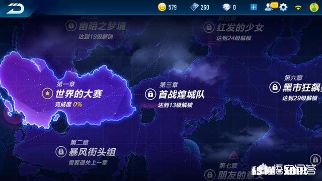 对最近出的《QQ飞车》手游,各位的游戏感觉怎么样