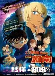 刑侦剧系列的影片，你们喜欢哪一部