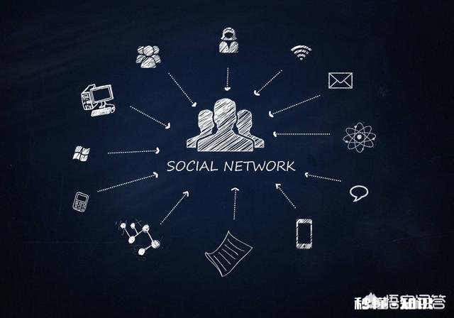 如何判断一个人对自己的评价是否正确