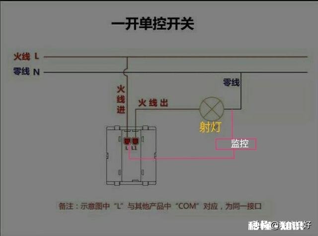 把一个射灯换成监控,怎么把其中的一个射灯电路改成一直通电
