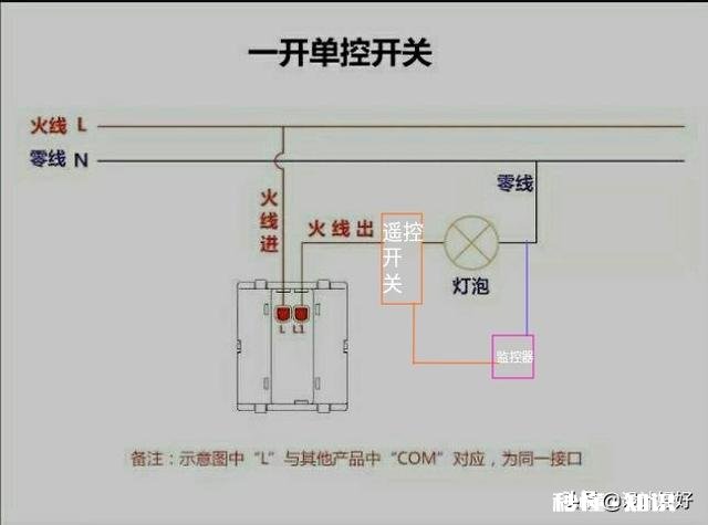 把一个射灯换成监控,怎么把其中的一个射灯电路改成一直通电