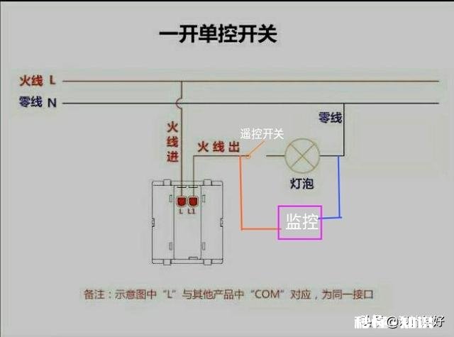 把一个射灯换成监控,怎么把其中的一个射灯电路改成一直通电