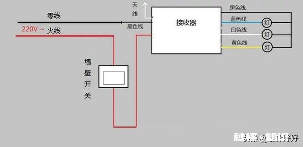 把一个射灯换成监控,怎么把其中的一个射灯电路改成一直通电