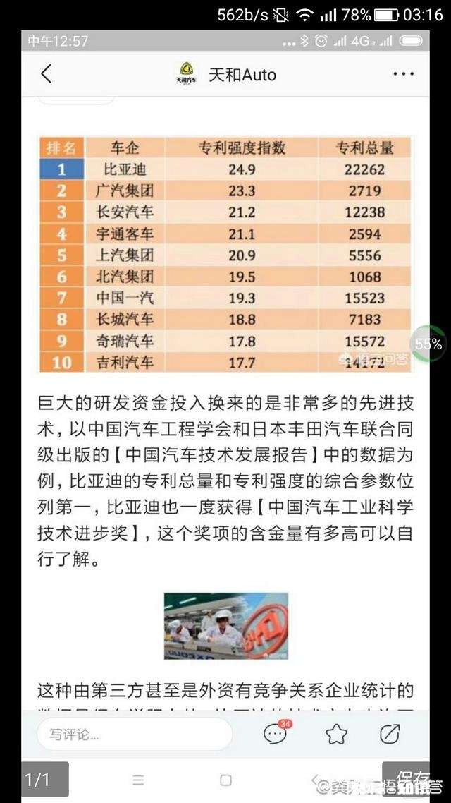 吉利新能源汽车以后和比亚迪谁会领先