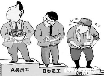 如何让年终考核能够高效公平