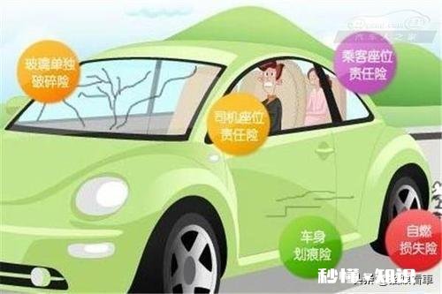 在4s店买车，是必须要买够那么多保险吗只买交强险行吗