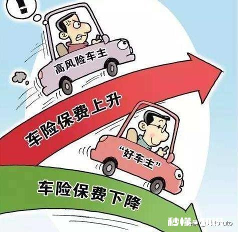 在4s店买车，是必须要买够那么多保险吗只买交强险行吗