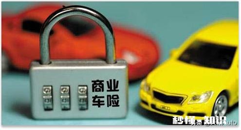 在4s店买车，是必须要买够那么多保险吗只买交强险行吗