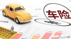 在4s店买车，是必须要买够那么多保险吗只买交强险行吗