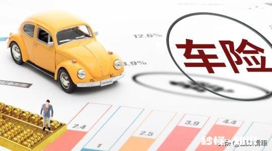 在4s店买车，是必须要买够那么多保险吗只买交强险行吗