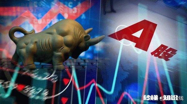 请问股票交易能当天买，当天卖吗能在当天进行多次买卖吗