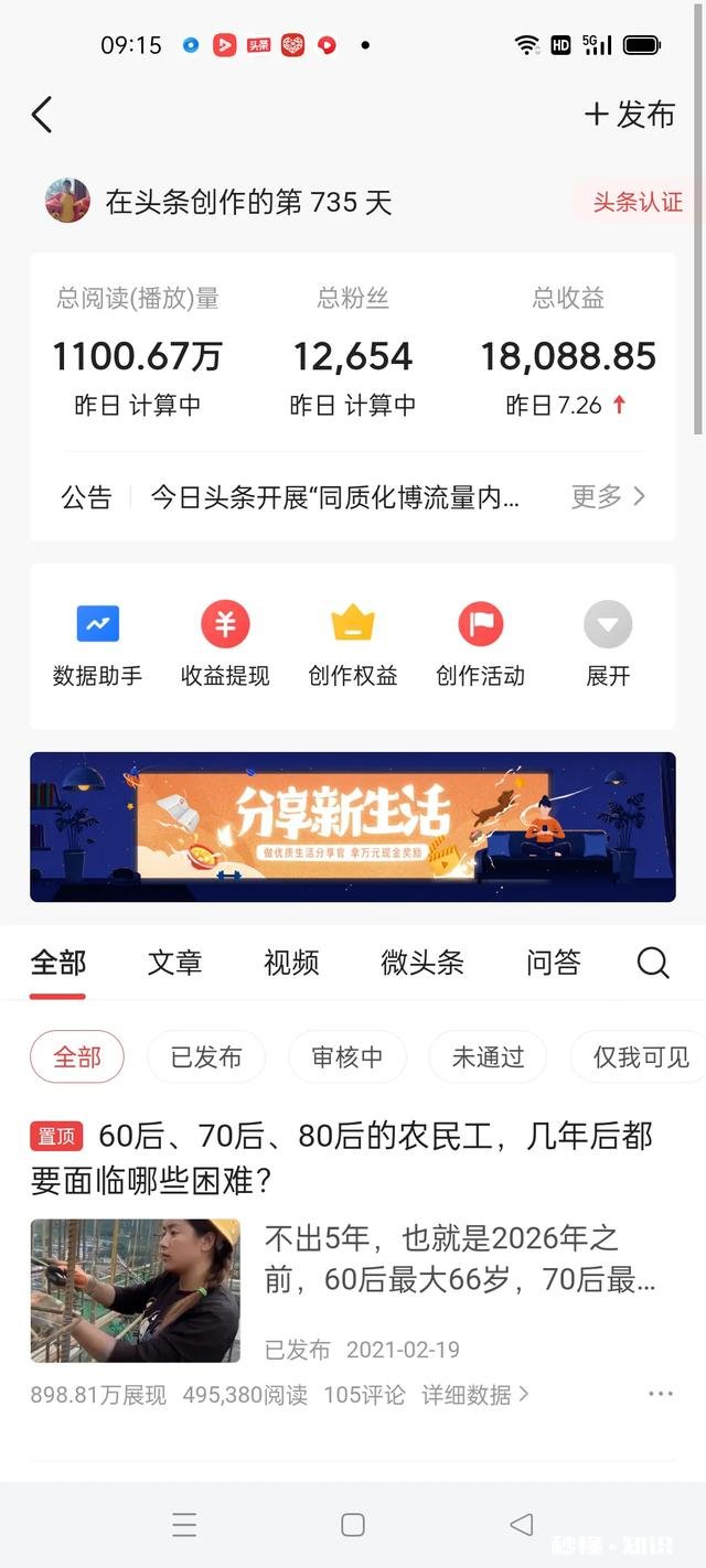 我是刚刚退休的60后，想在自媒体平台上创业，会遇到哪些困难
