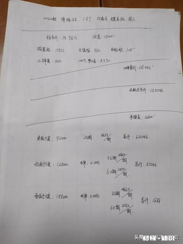 20万左右车什么比较实用