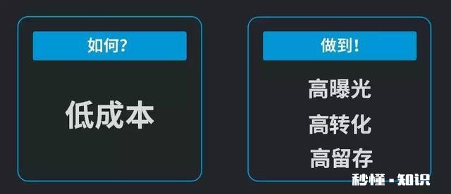 想问一下，现在的微商行业是个什么情况