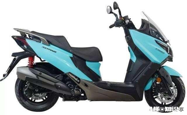 请问排量250的踏板摩托车，可以进行长途摩旅吗