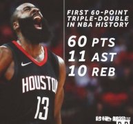 单赛季得分50+场次谁最多哈登已经7次，有机会超越科比乔丹吗