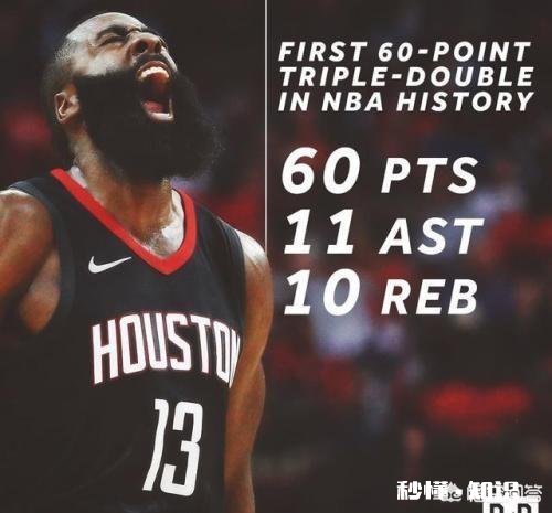 单赛季得分50+场次谁最多哈登已经7次，有机会超越科比乔丹吗