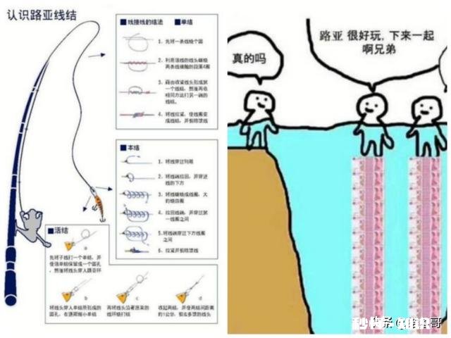 钓鱼人，30元一小时的路亚钓坑，您觉得价格合适吗