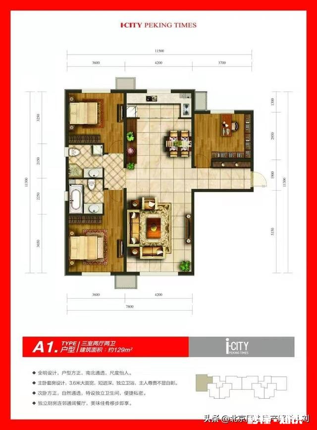 你去售楼处关心的问题有哪些