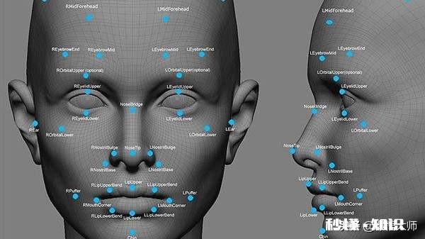 你去售楼处关心的问题有哪些