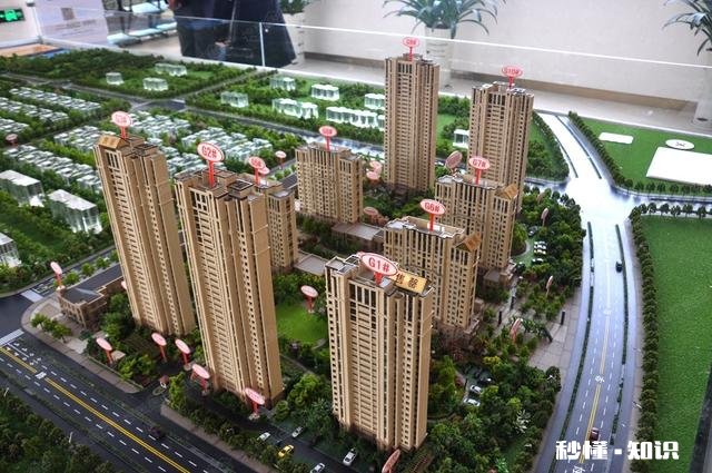 你去售楼处关心的问题有哪些