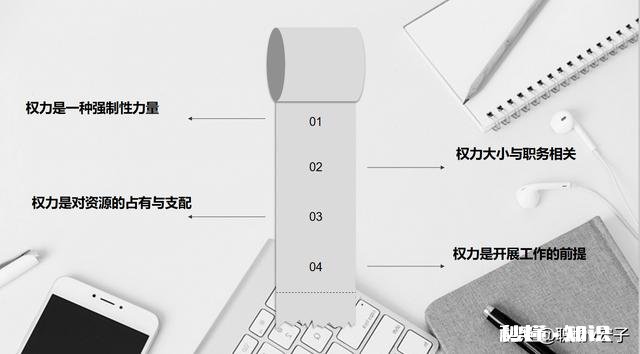 在职场权利是把双刃剑，不可滥用，可又如何具体把握呢