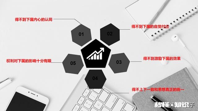 在职场权利是把双刃剑，不可滥用，可又如何具体把握呢