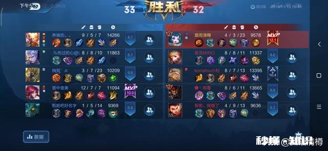 打王者荣耀一直输你们都什么心情,怎么调整