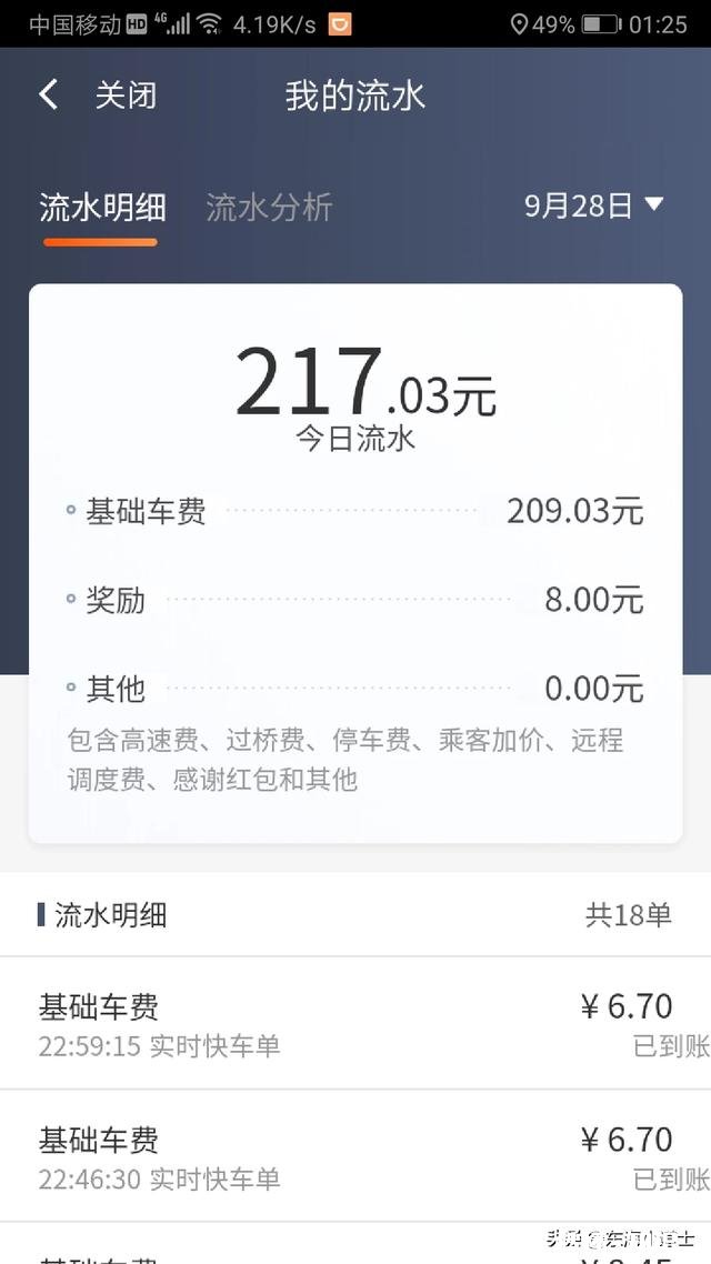 在天津跑滴滴怎么样