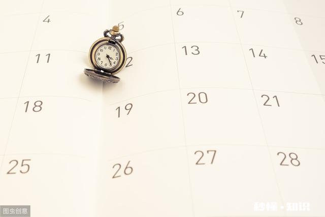 民间谚语:“猴年马月”，是多长时间你怎么理解