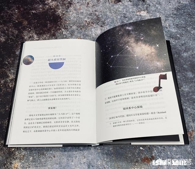 有哪些天文类图书推荐