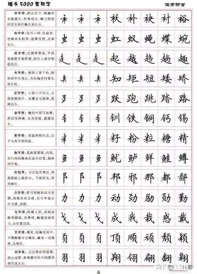 这是孩子书法班的字头，写得怎么样