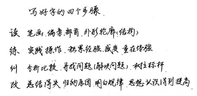 这是孩子书法班的字头，写得怎么样